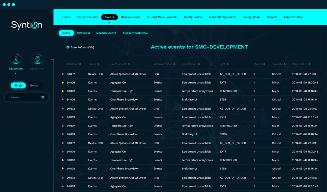 Presentation of current and historical events on site, events come directly from peripheral devices or are the result of the analysis of measurement data.